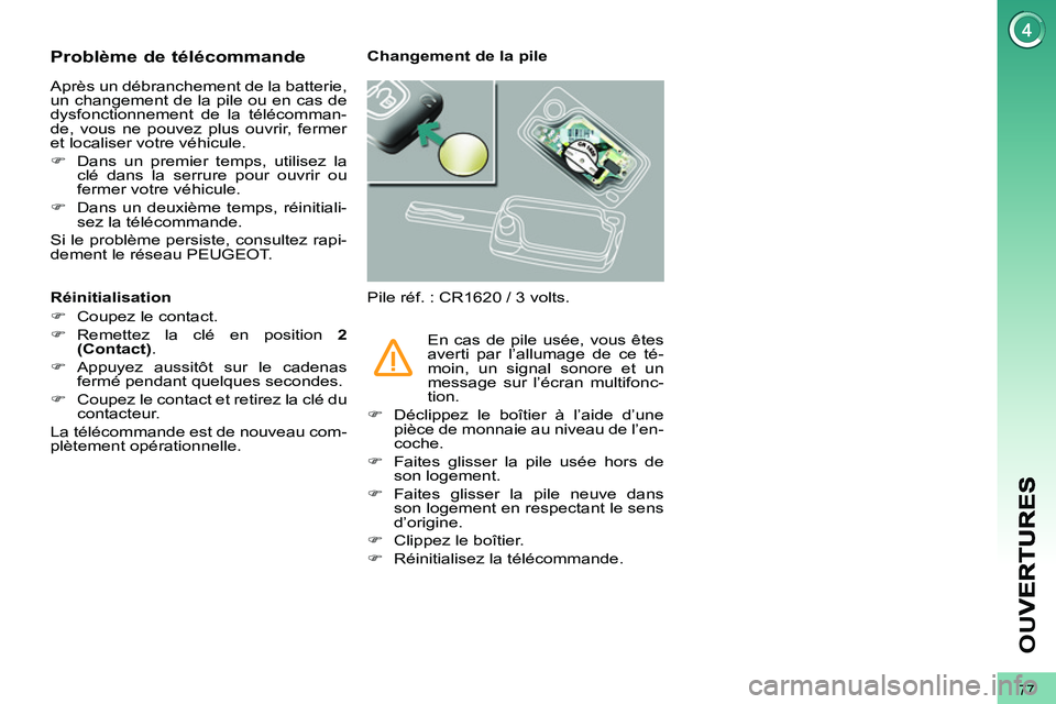 PEUGEOT 3008 2011.5  Manuel du propriétaire (in French) 77
OU
V
Problème de télécommande 
  Après un débranchement de la batterie, 
un changement de la pile ou en cas de 
dysfonctionnement de la télécomman-
de, vous ne pouvez plus ouvrir, fermer 
et