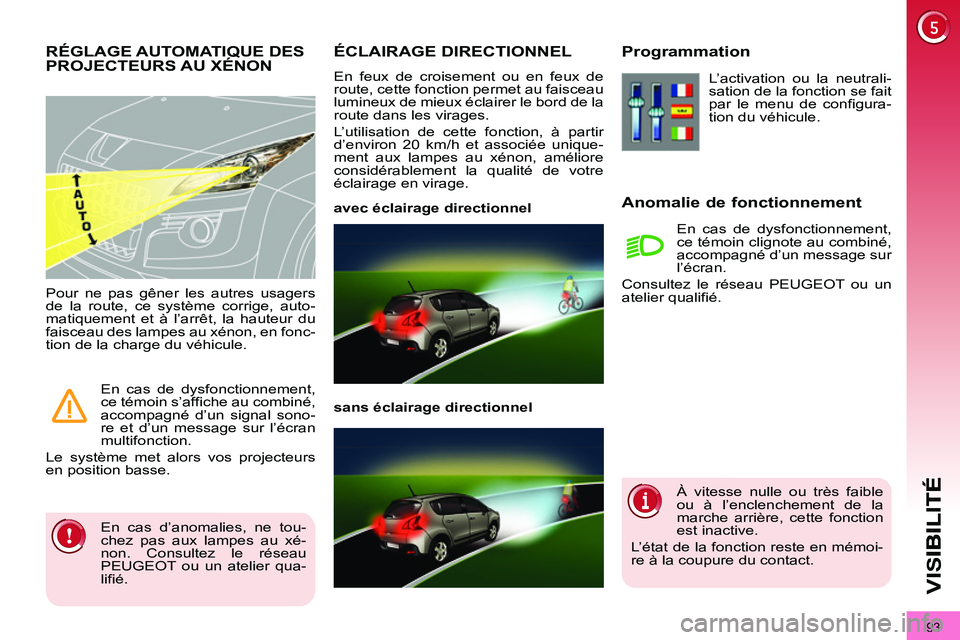 PEUGEOT 3008 2011.5  Manuel du propriétaire (in French) 93
VIS
ÉCLAIRAGE DIRECTIONNEL 
  En feux de croisement ou en feux de 
route, cette fonction permet au faisceau 
lumineux de mieux éclairer le bord de la 
route dans les virages. 
  L’utilisation d