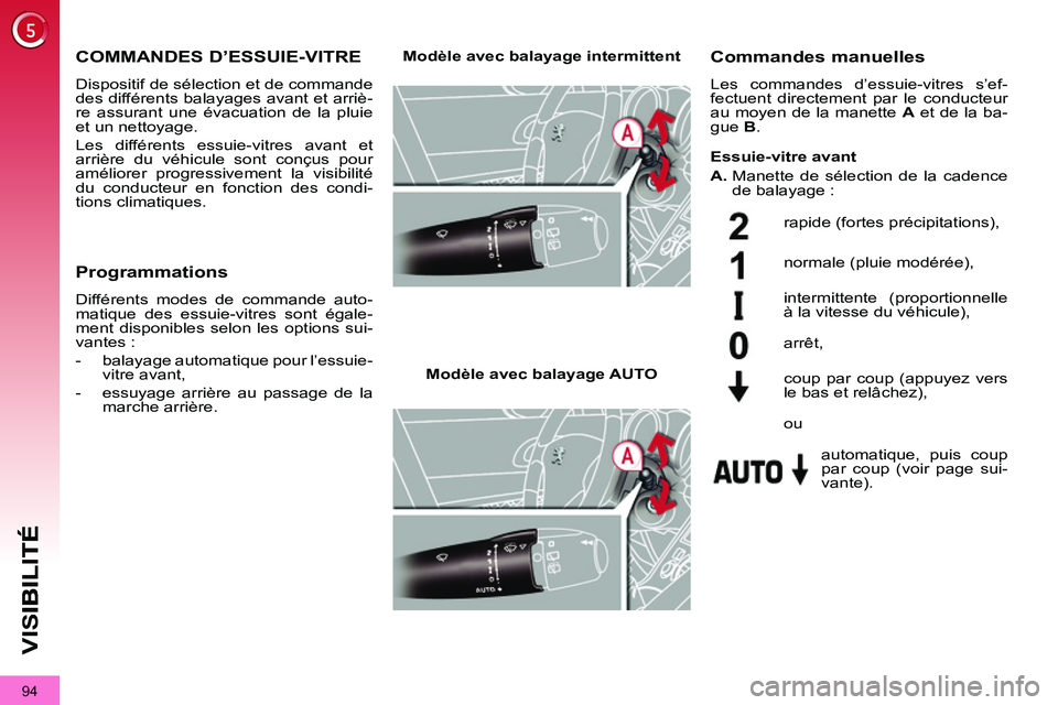 PEUGEOT 3008 2011.5  Manuel du propriétaire (in French) 94
VIS
COMMANDES D’ESSUIE-VITRE 
  Dispositif de sélection et de commande 
des différents balayages avant et arriè-
re assurant une évacuation de la pluie 
et un nettoyage. 
  Les différents es