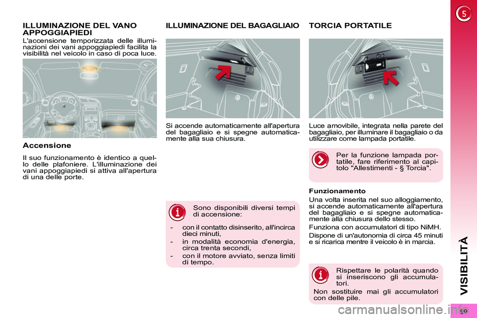PEUGEOT 3008 2011.5  Manuale duso (in Italian) 99
VISIBILITÀ
  Sono disponibili diversi tempi 
di accensione:    Si accende automaticamente allapertura 
del bagagliaio e si spegne automatica-
mente alla sua chiusura. 
   
 
 
 
 
 
 
 
ILLUMINAZ
