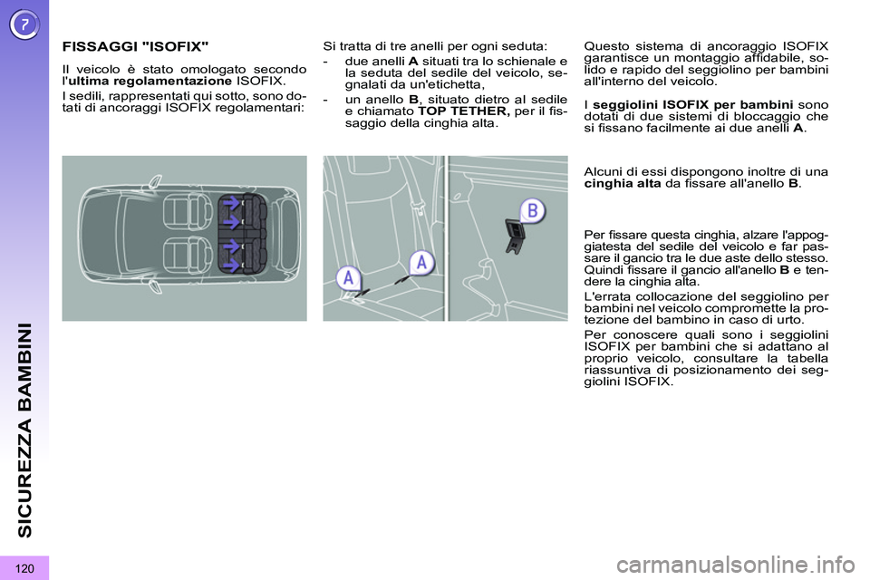 PEUGEOT 3008 2011.5  Manuale duso (in Italian) 120
SICUREZZA BAMBINI
   
 
 
 
 
 
 
 
 
 
 
 
 
 
FISSAGGI "ISOFIX" 
 
Il veicolo è stato omologato secondo 
l ultima 
 
 regolamentazione 
 ISOFIX. 
  I sedili, rappresentati qui sotto, sono do-
