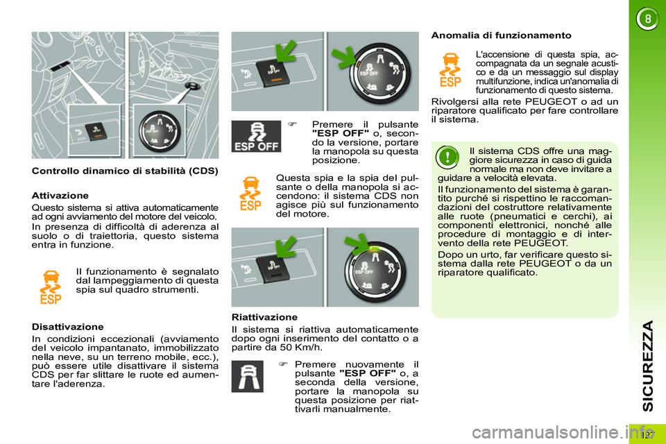 PEUGEOT 3008 2011.5  Manuale duso (in Italian) 127
SICUREZZA
   
 
 
 
 
 
 
 
 
 
 
 
 
 
 
 
Controllo dinamico di stabilità (CDS)    Il sistema CDS offre una mag-
giore sicurezza in caso di guida 
normale ma non deve invitare a 
guidare a velo