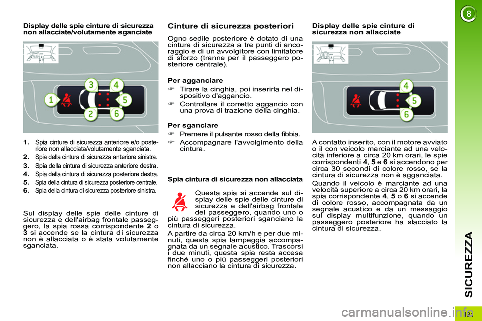 PEUGEOT 3008 2011.5  Manuale duso (in Italian) 131
SICUREZZA
   
 
1. 
 Spia cinture di sicurezza anteriore e/o poste-
riore non allacciata/volutamente sganciata. 
   
2. 
 
Spia della cintura di sicurezza anteriore sinistra. 
 
 
3. 
 Spia della 