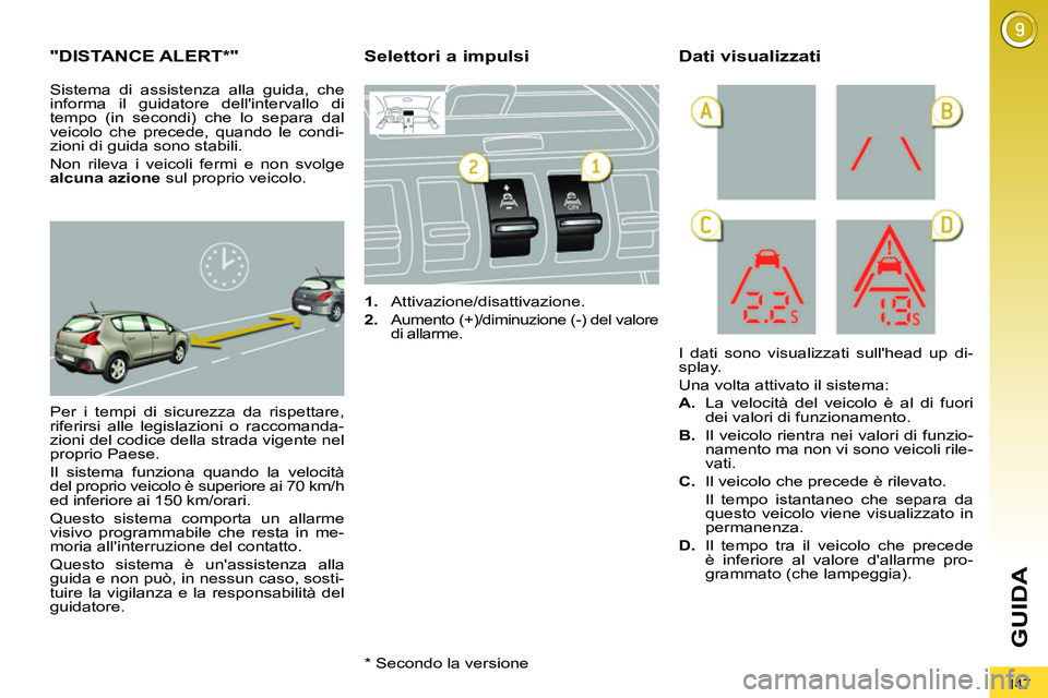 PEUGEOT 3008 2011.5  Manuale duso (in Italian) 147
GUIDA
   
 
 
 
 
"DISTANCE ALERT * " 
 
Per i tempi di sicurezza da rispettare, 
riferirsi alle legislazioni o raccomanda-
zioni del codice della strada vigente nel 
proprio Paese. 
  Il sistema 