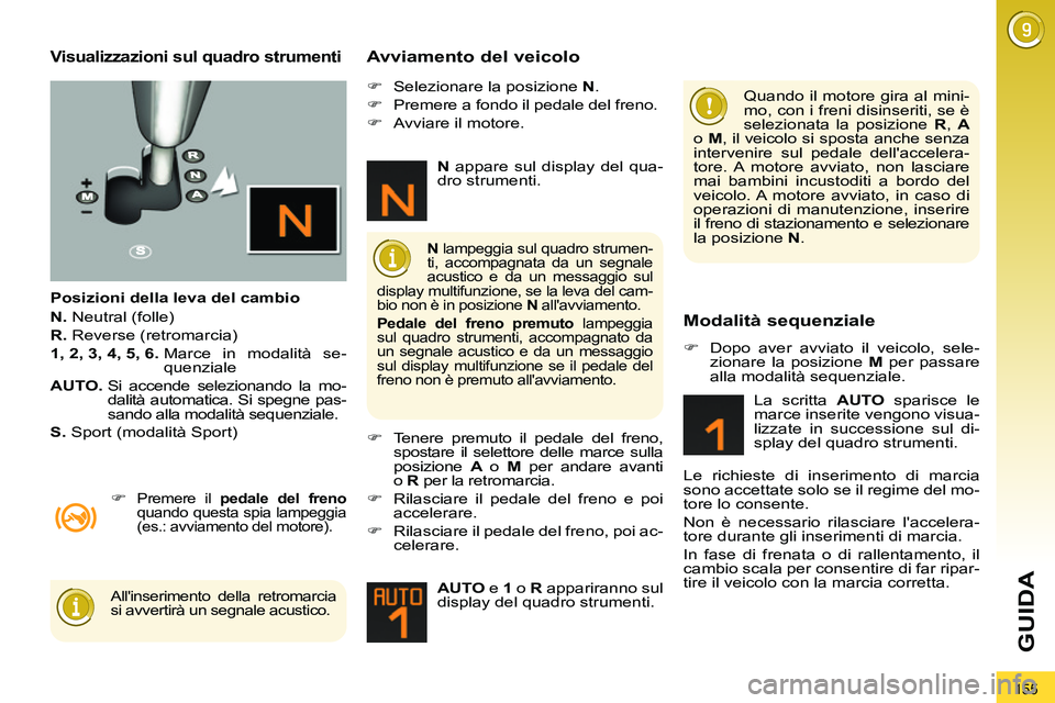 PEUGEOT 3008 2011.5  Manuale duso (in Italian) 155
GUIDA
   
Visualizzazioni sul quadro strumenti 
 
 
Posizioni della leva del cambio 
   
N. 
 Neutral (folle) 
   
R. 
 Reverse (retromarcia) 
   
1, 2, 3, 4, 5, 6. 
  Marce in modalità se-
quenz