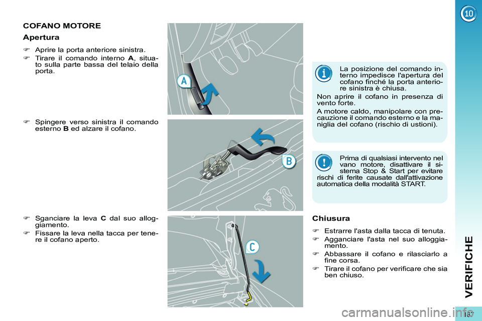 PEUGEOT 3008 2011.5  Manuale duso (in Italian) 167
VERIFICHE
   
 
 
 
 
 
 
 
 
 
 
COFANO MOTORE 
 
 
�) 
  Spingere verso sinistra il comando 
esterno  B 
 ed alzare il cofano. 
   
�) 
  Sganciare la leva  C 
 dal suo allog-
giamento. 
   
�) 