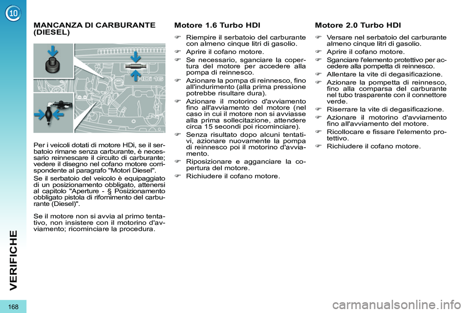 PEUGEOT 3008 2011.5  Manuale duso (in Italian) 168
VERIFICHE
   
 
 
 
 
 
 
 
 
 
MANCANZA DI CARBURANTE 
(DIESEL)   
 
 
 
 
 
 
Motore 1.6 Turbo HDI 
 
 
 
�) 
  Riempire il serbatoio del carburante 
con almeno cinque litri di gasolio. 
   
�) 