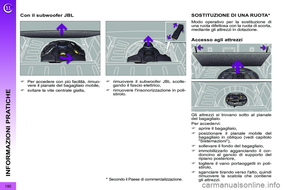 PEUGEOT 3008 2011.5  Manuale duso (in Italian) 180
INFORMAZIONI PRATICHE
  SOSTITUZIONE DI UNA RUOTA *  
 
Gli attrezzi si trovano sotto al pianale 
del bagagliaio. 
  Per accedervi: 
   
 
�) 
  aprire il bagagliaio, 
   
�) 
 posizionare il pian