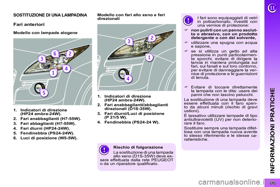 PEUGEOT 3008 2011.5  Manuale duso (in Italian) 185
INFORMAZIONI PRATICHE
   
Rischio di folgorazione 
  La sostituzione di una lampada 
allo xeno (D1S-35W) deve es-
sere effettuata dalla rete PEUGEOT 
o da un riparatore qualiﬁ cato.  
 
 
 
 
 
