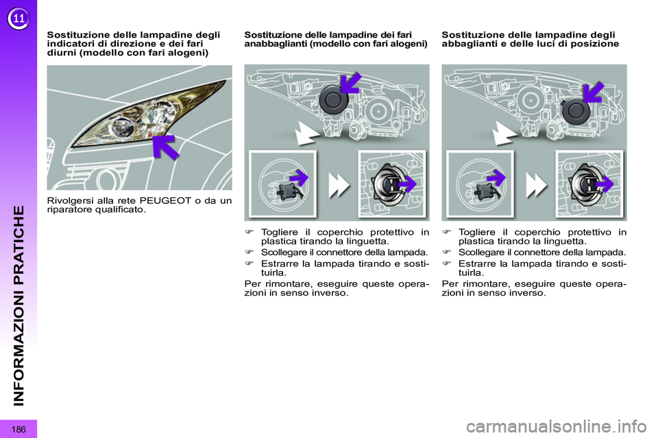 PEUGEOT 3008 2011.5  Manuale duso (in Italian) 186
INFORMAZIONI PRATICHE
   
 
 
 
 
 
 
 
Sostituzione delle lampadine degli 
abbaglianti e delle luci di posizione    
 
 
 
 
 
 
Sostituzione delle lampadine dei fari 
anabbaglianti (modello con 