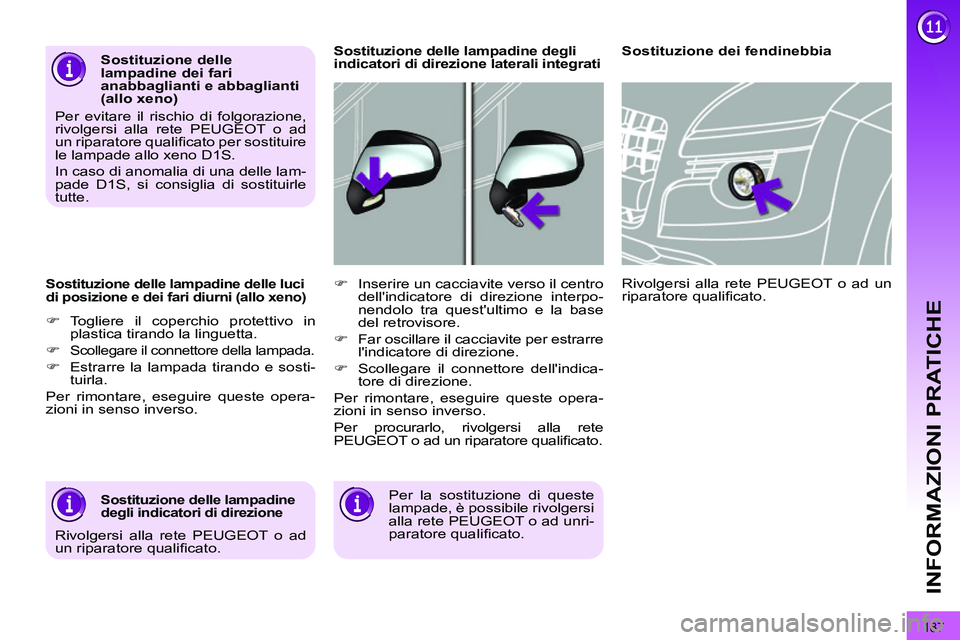 PEUGEOT 3008 2011.5  Manuale duso (in Italian) 187
INFORMAZIONI PRATICHE
   
Sostituzione delle lampadine delle luci 
di posizione e dei fari diurni (allo xeno) 
   
 
�) 
 Togliere il coperchio protettivo in 
plastica tirando la linguetta. 
   
�