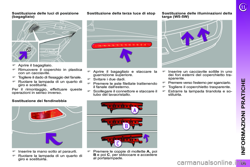 PEUGEOT 3008 2011.5 Manuale duso (in Italian) 189
INFORMAZIONI PRATICHE
Sostituzione delle illuminazioni della
targa (W5-5W)
Sostituzione delle luci di posizione
(bagagliaio)
Sostituzione dei fendin PEUGEOT 3008 2011.5 Manuale duso (in Italian) 189
INFORMAZIONI PRATICHE
Sostituzione delle illuminazioni della
targa (W5-5W)
Sostituzione delle luci di posizione
(bagagliaio)
Sostituzione dei fendin