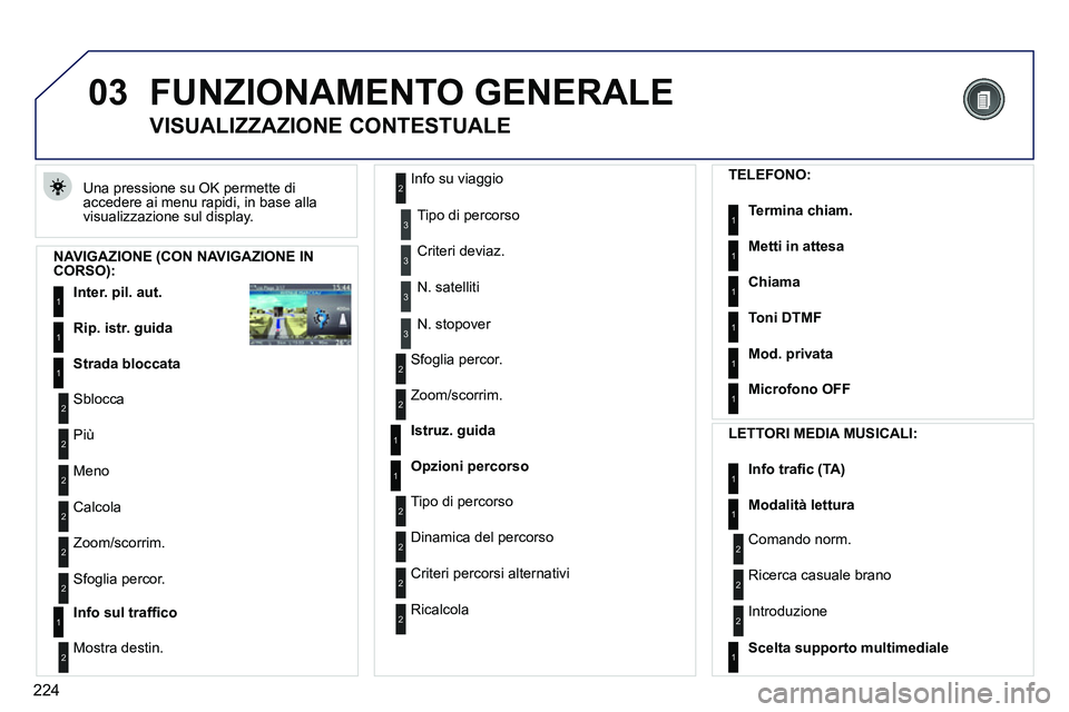 PEUGEOT 3008 2011.5 Manuale duso (in Italian) 224
03 FUNZIONAMENTO GENERALE
Una pressione su OK permette di
accedere ai menu rapidi, in base alla
visualizzazione sul display.
VISUALIZZAZIONE CONTESTUALE
NAVIGAZIONE (CON PEUGEOT 3008 2011.5 Manuale duso (in Italian) 224
03 FUNZIONAMENTO GENERALE
Una pressione su OK permette di
accedere ai menu rapidi, in base alla
visualizzazione sul display.
VISUALIZZAZIONE CONTESTUALE
NAVIGAZIONE (CON