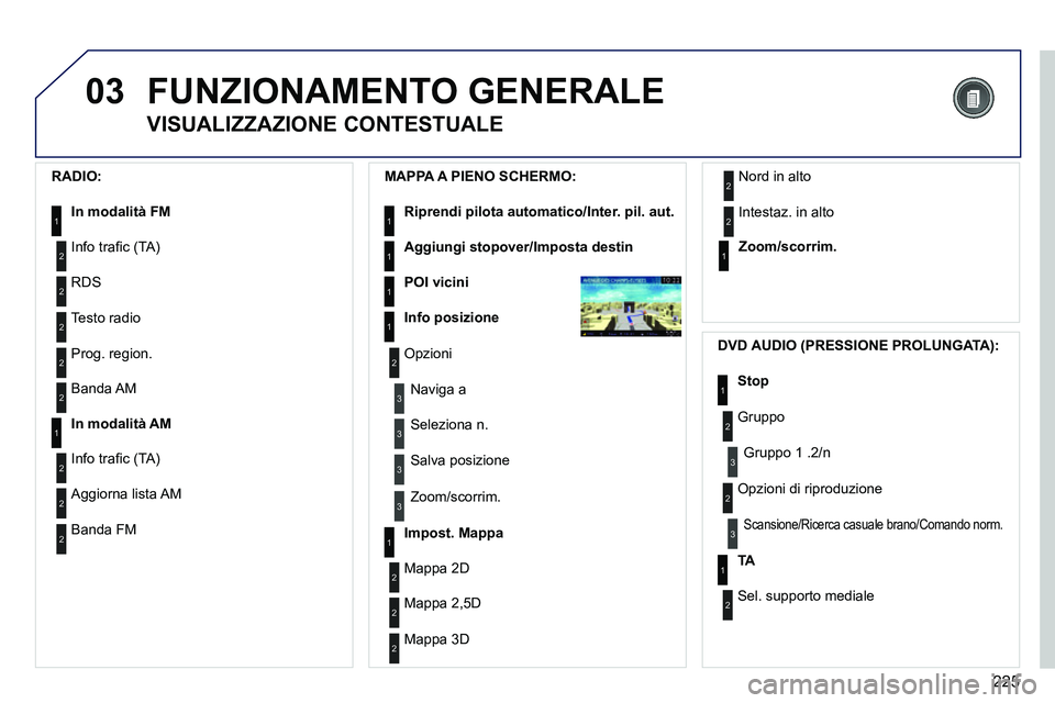PEUGEOT 3008 2011.5 Manuale duso (in Italian) 225
03 FUNZIONAMENTO GENERALE
VISUALIZZAZIONE CONTESTUALE
RADIO:
In modalità FM
1
2
2
Info trafi c (TA)
RDS
2
Testo radio
2
Prog. region.
MAPPA A PIENO SCHERMO:
R PEUGEOT 3008 2011.5 Manuale duso (in Italian) 225
03 FUNZIONAMENTO GENERALE
VISUALIZZAZIONE CONTESTUALE
RADIO:
In modalità FM
1
2
2
Info trafi c (TA)
RDS
2
Testo radio
2
Prog. region.
MAPPA A PIENO SCHERMO:
R