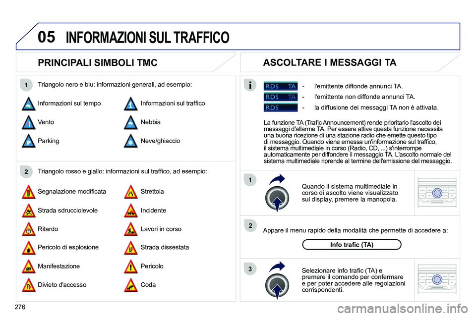 PEUGEOT 3008 2011.5  Manuale duso (in Italian) 276
05
2 1
3
2 1
   
 
 
 
 
 
PRINCIPALI SIMBOLI TMC 
 
 
Quando il sistema multimediale in 
corso di ascolto viene visualizzato 
sul display, premere la manopola.  
   
Appare il menu rapido della m