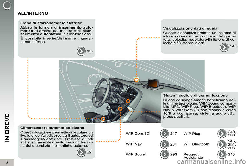 PEUGEOT 3008 2011.5  Manuale duso (in Italian) 8
IN BREVE
  ALLINTERNO  
 
 
Freno di stazionamento elettrico 
  Abbina le funzioni di  inserimento auto-
matico 
 allarresto del motore e di  disin-
serimento automatico 
 in accelerazione. 
  È 
