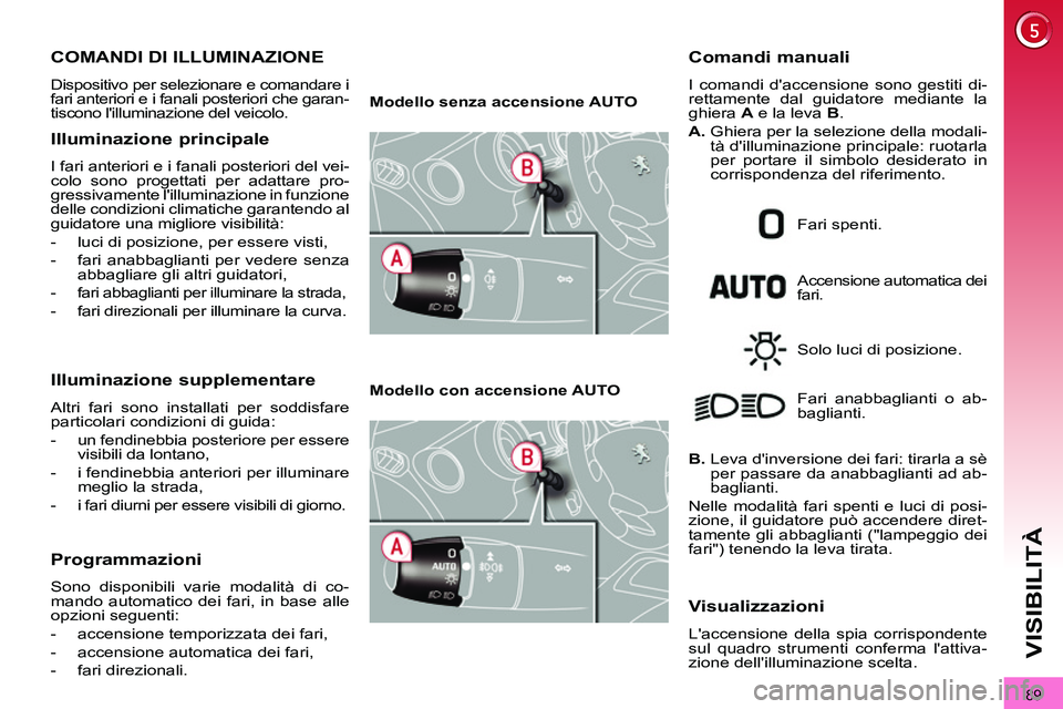 PEUGEOT 3008 2011.5  Manuale duso (in Italian) 89
VISIBILITÀ
   
 
 
 
 
 
 
 
 
 
 
 
 
 
COMANDI DI ILLUMINAZIONE 
 
Dispositivo per selezionare e comandare i 
fari anteriori e i fanali posteriori che garan-
tiscono lilluminazione del veicolo.