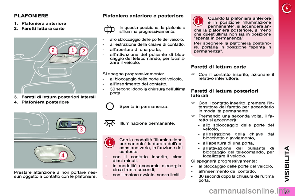 PEUGEOT 3008 2011.5  Manuale duso (in Italian) 97
VISIBILITÀ
   
 
 
 
 
 
 
 
 
 
 
 
 
 
PLAFONIERE 
 
 
 
1. 
  Plafoniera anteriore 
 
   
2. 
  Faretti lettura carte 
 
   
3. 
  Faretti di lettura posteriori laterali   
   
4. 
  Plafoniera