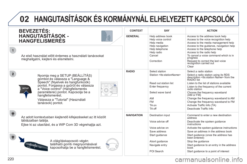 PEUGEOT 3008 2011.5  Kezelési útmutató (in Hungarian) 220
02
1
SETUP2ABC3DEF5JKL4GHI6MNO8TUV7PQRS9WXYZ0*#
1NAV ESC TRAFFICADDR
BOOKSETUP
   Az első haszn
