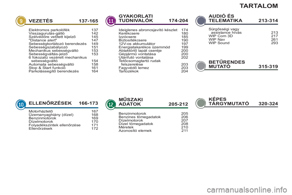 PEUGEOT 3008 2011.5  Kezelési útmutató (in Hungarian) TARTALOM
BETŰRENDES 
MUTATÓ 315-319
VEZETÉS 137-165
ELLENŐRZÉSEK 166-173
GYAKORLATITUDNIVALÓK 174-204
MŰSZAKI ADATOK  205-212AUDIÓ ÉS
TELEMATIKA 213-314
Elektromos parkolófék 137Visszagurul