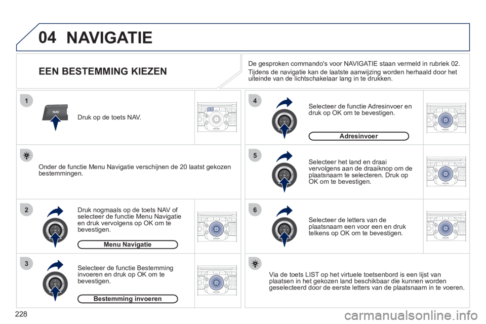 PEUGEOT 3008 2011.5 Instructieboekje (in Dutch) 228
04
NAV
1
2
3
4
5
6
2ABC3DEF5JKL4GHI6MNO8TUV7PQRS9WXYZ0*#
1RADIO MEDIANAV ESC TRAFFIC
SETUPADDR
BOOK
2ABC3DEF5JKL4GHI6MNO8TUV7PQRS9WXYZ0*#
1RADIO MEDIANAV ESC TRAFFIC
SETUPADDR
BOOK
2ABC3DEF5JKL4GH PEUGEOT 3008 2011.5 Instructieboekje (in Dutch) 228
04
NAV
1
2
3
4
5
6
2ABC3DEF5JKL4GHI6MNO8TUV7PQRS9WXYZ0*#
1RADIO MEDIANAV ESC TRAFFIC
SETUPADDR
BOOK
2ABC3DEF5JKL4GHI6MNO8TUV7PQRS9WXYZ0*#
1RADIO MEDIANAV ESC TRAFFIC
SETUPADDR
BOOK
2ABC3DEF5JKL4GH