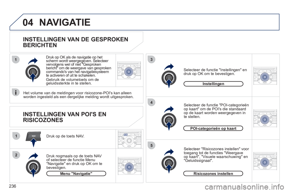 PEUGEOT 3008 2011.5 Instructieboekje (in Dutch) 236
NAV
13
4
5
1
2
04
2ABC3DEF5JKL4GHI6MNO8TUV7PQRS9WXYZ0*#
1RADIO MEDIANAV ESC TRAFFIC
SETUPADDR
BOOK
2ABC3DEF5JKL4GHI6MNO8TUV7PQRS9WXYZ0*#
1RADIO MEDIANAV ESC TRAFFIC
SETUPADDR
BOOK
2ABC3DEF5JKL4GHI PEUGEOT 3008 2011.5 Instructieboekje (in Dutch) 236
NAV
13
4
5
1
2
04
2ABC3DEF5JKL4GHI6MNO8TUV7PQRS9WXYZ0*#
1RADIO MEDIANAV ESC TRAFFIC
SETUPADDR
BOOK
2ABC3DEF5JKL4GHI6MNO8TUV7PQRS9WXYZ0*#
1RADIO MEDIANAV ESC TRAFFIC
SETUPADDR
BOOK
2ABC3DEF5JKL4GHI