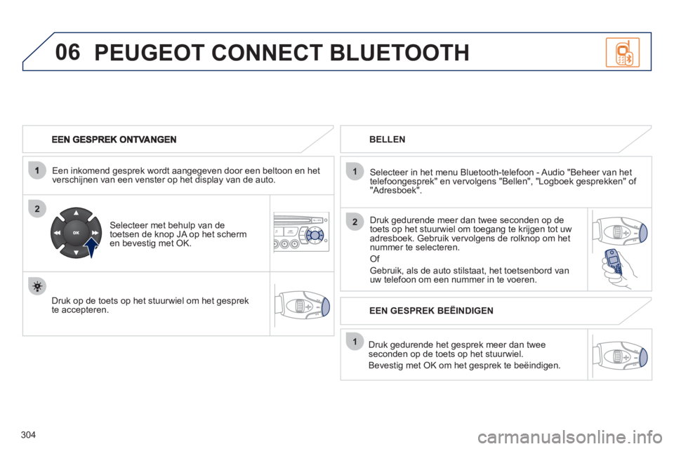 PEUGEOT 3008 2011.5  Instructieboekje (in Dutch) 304
06
2
1
2
1
   
Een inkomend gesprek wordt aangegeven door een beltoon en het
verschijnen van een venster op het display van de auto.
   
Selecteer met behulp van de
toetsen de knop JA op het scher