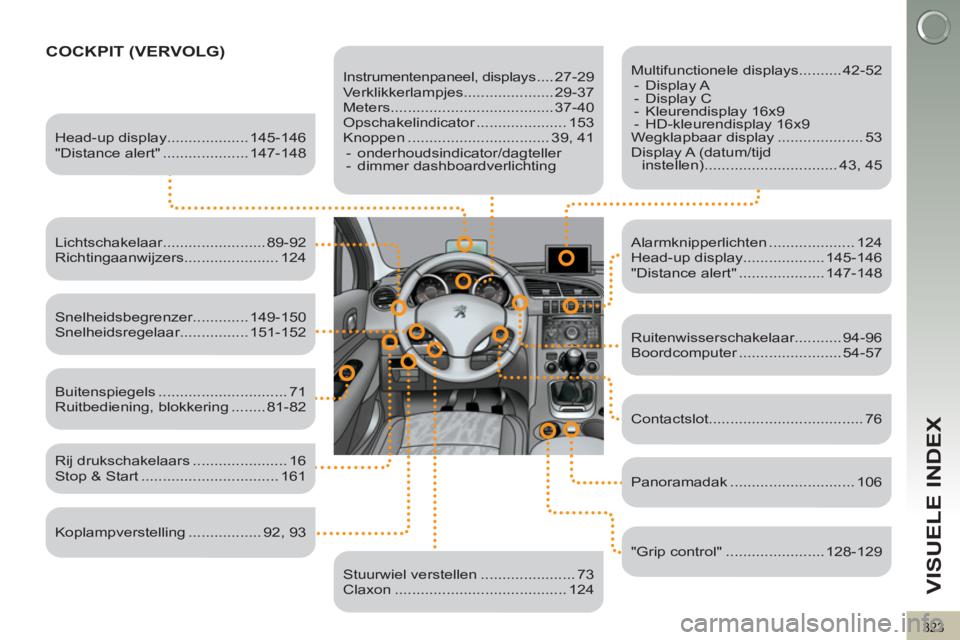 PEUGEOT 3008 2011.5 Instructieboekje (in Dutch) 323
VISUELE INDEX
COCKPIT (VERVOLG)
Instrumentenpaneel, displays .... 27-29
Verklikkerlampjes..................... 29-37
Meters...................................... 37-40
Opschakelindica PEUGEOT 3008 2011.5 Instructieboekje (in Dutch) 323
VISUELE INDEX
COCKPIT (VERVOLG)
Instrumentenpaneel, displays .... 27-29
Verklikkerlampjes..................... 29-37
Meters...................................... 37-40
Opschakelindica