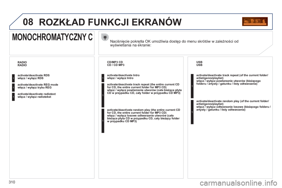 PEUGEOT 3008 2011.5 Instrukcja obsługi (in Polish) 310
08ROZKŁAD FUNKCJI EKRANÓW
Naciśnięcie pokrętła OK umożliwia dostęp do menu skrótów w zależności od
wyświetlania na ekranie:
MONOCHROMATYCZNY C
włącz / wyłącz RDS
włącz / wył PEUGEOT 3008 2011.5 Instrukcja obsługi (in Polish) 310
08ROZKŁAD FUNKCJI EKRANÓW
Naciśnięcie pokrętła OK umożliwia dostęp do menu skrótów w zależności od
wyświetlania na ekranie:
MONOCHROMATYCZNY C
włącz / wyłącz RDS
włącz / wył