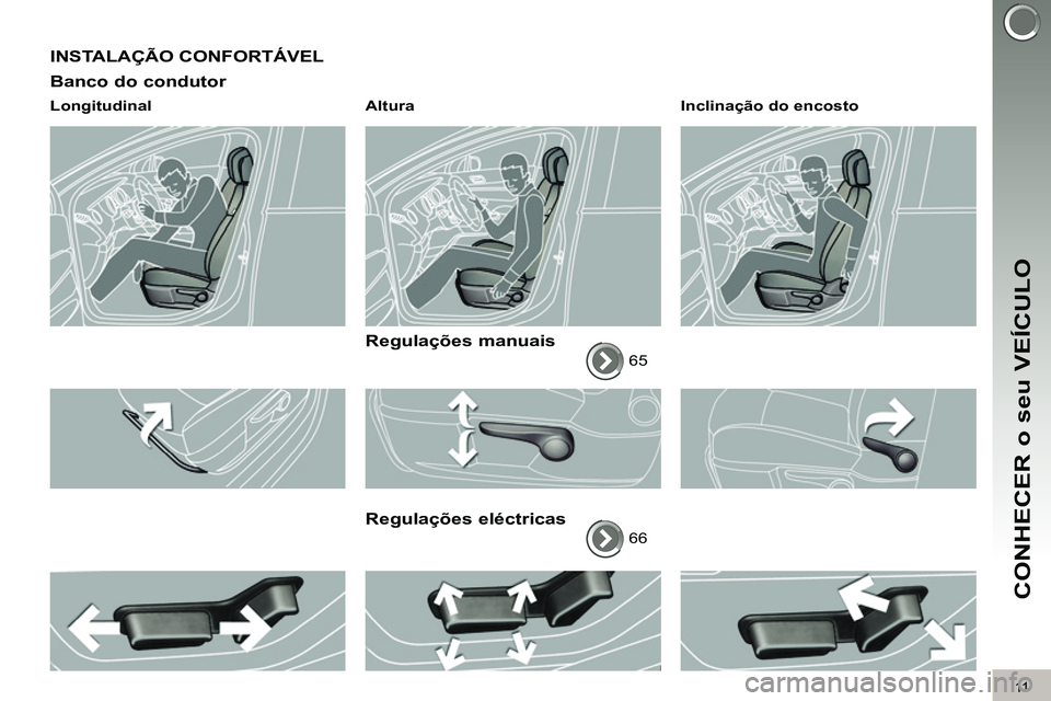 PEUGEOT 3008 2011.5 Manual de utilização (in Portuguese) 11
CONHECER o seu VEÍCULO
INSTALAÇÃO CONFORTÁVEL
Banco do condutor
Longitudinal
Altura
Regulações manuais
65
Regulações eléctricas
66
Inclinação do e PEUGEOT 3008 2011.5 Manual de utilização (in Portuguese) 11
CONHECER o seu VEÍCULO
INSTALAÇÃO CONFORTÁVEL
Banco do condutor
Longitudinal
Altura
Regulações manuais
65
Regulações eléctricas
66
Inclinação do e
