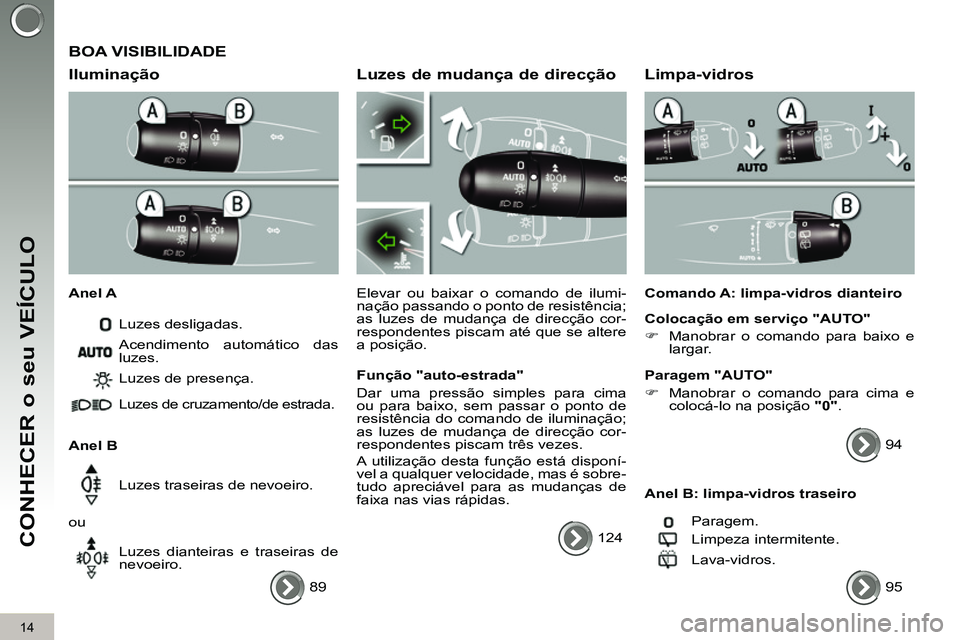 PEUGEOT 3008 2011.5  Manual de utilização (in Portuguese) 14
CONHECER o seu VEÍCULO
  BOA VISIBILIDADE 
   
Iluminação 
 
 
Anel A 
  Luzes desligadas. 
   
Anel B   Luzes de presença. 
  Luzes de cruzamento/de estrada.  
  Luzes traseiras de nevoeiro. 
