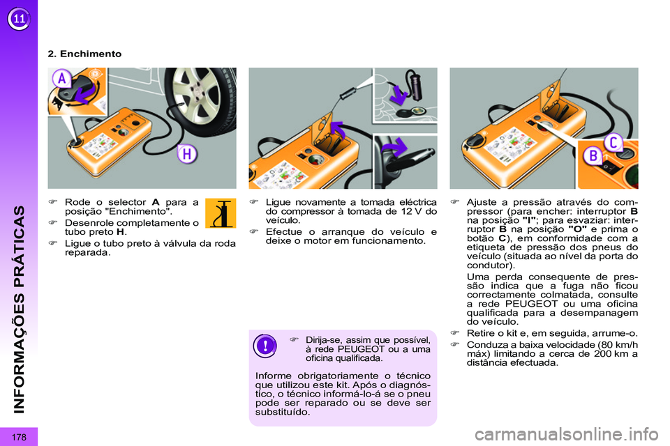 PEUGEOT 3008 2011.5  Manual de utilização (in Portuguese) 178
INFORMAÇÕES PRÁTICAS
   
�) 
 Dirija-se, assim que possível, 
à rede PEUGEOT ou a uma 
oﬁ cina qualiﬁ cada.  
Informe obrigatoriamente o técnico 
que utilizou este kit. Após o diagnós-