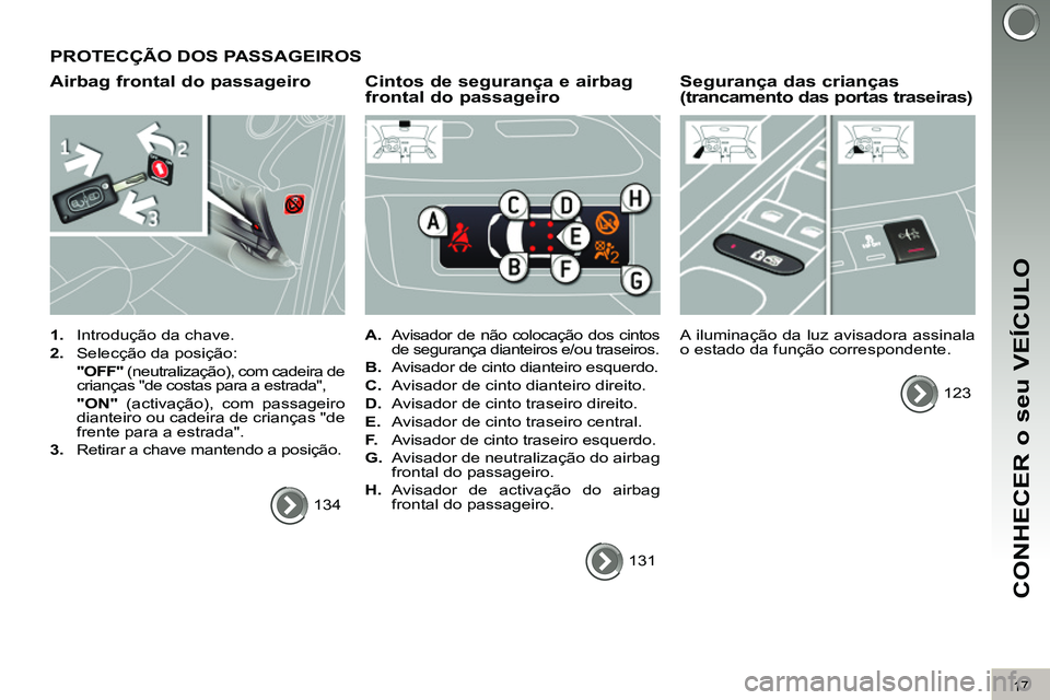 PEUGEOT 3008 2011.5  Manual de utilização (in Portuguese) 17
CONHECER o seu VEÍCULO
  PROTECÇÃO DOS PASSAGEIROS 
   
Airbag frontal do passageiro 
 
 
 
1. 
  Introdução da chave. 
   
2. 
  Selecção da posição:  
  "OFF" 
 (neutralização), com ca