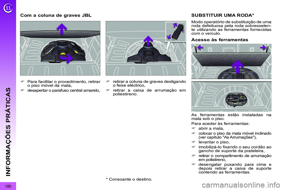 PEUGEOT 3008 2011.5  Manual de utilização (in Portuguese) 180
INFORMAÇÕES PRÁTICAS
  SUBSTITUIR UMA RODA *  
 
As ferramentas estão instaladas na 
mala sob o piso. 
  Para aceder às ferramentas: 
   
 
�) 
  abrir a mala, 
   
�) 
 
colocar o piso da ma