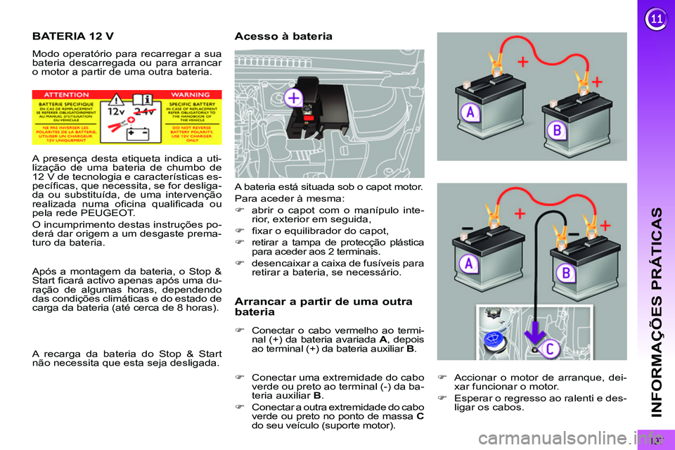 PEUGEOT 3008 2011.5  Manual de utilização (in Portuguese) 197
INFORMAÇÕES PRÁTICAS
   
 
 
 
 
 
 
 
 
 
 
BATERIA 12 V 
 
Modo operatório para recarregar a sua 
bateria descarregada ou para arrancar 
o motor a partir de uma outra bateria. 
   
Acesso à