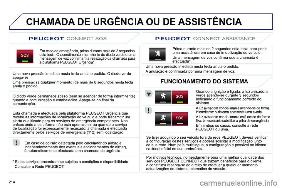 PEUGEOT 3008 2011.5 Manual de utilização (in Portuguese) 214
CHAMADA DE URGÊNCIA OU DE ASSISTÊNCIA
Em caso de emergência, prima durante mais de 2 segundos
esta tecla. O acendimento intermitente do diodo verde e uma
m PEUGEOT 3008 2011.5 Manual de utilização (in Portuguese) 214
CHAMADA DE URGÊNCIA OU DE ASSISTÊNCIA
Em caso de emergência, prima durante mais de 2 segundos
esta tecla. O acendimento intermitente do diodo verde e uma
m
