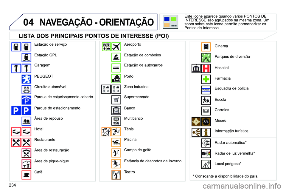 PEUGEOT 3008 2011.5  Manual de utilização (in Portuguese) 234
04  NAVEGAÇÃO - ORIENTAÇÃO 
 
 
  LISTA DOS PRINCIPAIS PONTOS DE INTERESSE (POI) 
 
 
*  
 Consoante a disponibilidade do país.     Este ícone aparece quando vários PONTOS DE 
INTERESSE sã