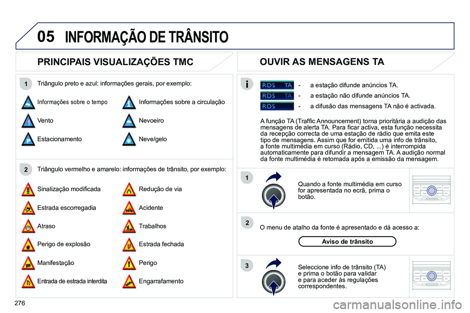PEUGEOT 3008 2011.5 Manual de utilização (in Portuguese) 276
05
2 1
3
2 1
PRINCIPAIS VISUALIZAÇÕES TMC
Quando a fonte multimédia em curso
for apresentada no ecrã, prima o
botão.
O menu de atalho da fonte é apresentado e dá PEUGEOT 3008 2011.5 Manual de utilização (in Portuguese) 276
05
2 1
3
2 1
PRINCIPAIS VISUALIZAÇÕES TMC
Quando a fonte multimédia em curso
for apresentada no ecrã, prima o
botão.
O menu de atalho da fonte é apresentado e dá