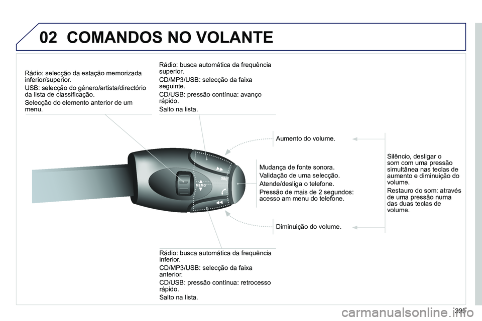 PEUGEOT 3008 2011.5 Manual de utilização (in Portuguese) 295
02 COMANDOS NO VOLANTE
Rádio: selecção da estação memorizada
inferior/superior.
USB: selecção do género/artista/directório
da lista de classifi cação.
Selecç PEUGEOT 3008 2011.5 Manual de utilização (in Portuguese) 295
02 COMANDOS NO VOLANTE
Rádio: selecção da estação memorizada
inferior/superior.
USB: selecção do género/artista/directório
da lista de classifi cação.
Selecç