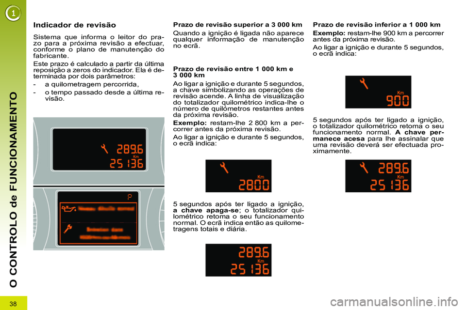 PEUGEOT 3008 2011.5 Manual de utilização (in Portuguese) 38
O CONTROLO de FUNCIONAMENTO
Indicador de revisão
Sistema que informa o leitor do pra-
zo para a próxima revisão a efectuar,
conforme o plano de manutenção do
fabricante.
PEUGEOT 3008 2011.5 Manual de utilização (in Portuguese) 38
O CONTROLO de FUNCIONAMENTO
Indicador de revisão
Sistema que informa o leitor do pra-
zo para a próxima revisão a efectuar,
conforme o plano de manutenção do
fabricante.