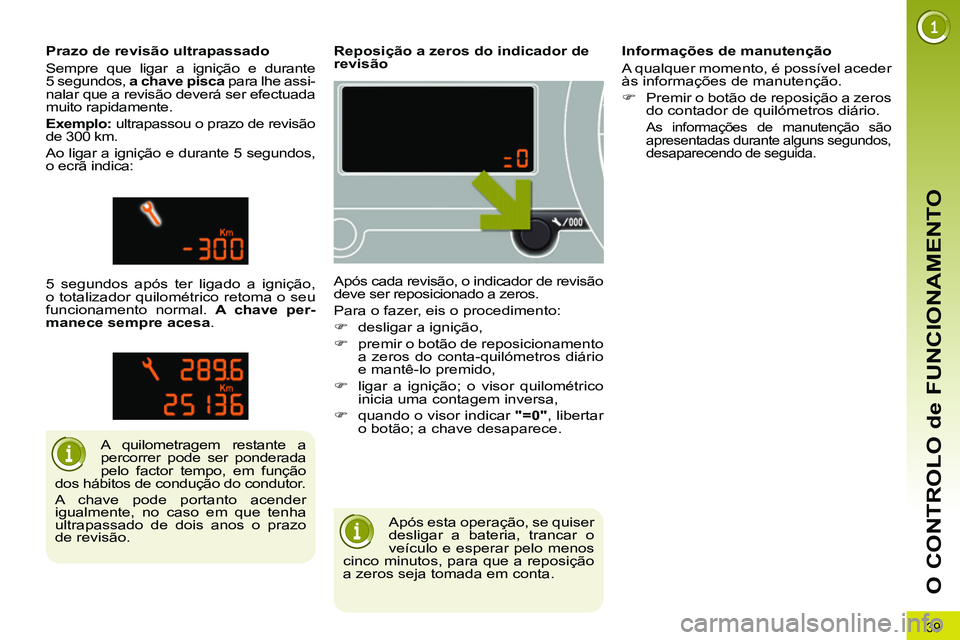 PEUGEOT 3008 2011.5 Manual de utilização (in Portuguese) 39
O CONTROLO de FUNCIONAMENTO
Após esta operação, se quiser
desligar a bateria, trancar o
veículo e esperar pelo menos
cinco minutos, para que a reposição
a zeros seja tomada em conta. PEUGEOT 3008 2011.5 Manual de utilização (in Portuguese) 39
O CONTROLO de FUNCIONAMENTO
Após esta operação, se quiser
desligar a bateria, trancar o
veículo e esperar pelo menos
cinco minutos, para que a reposição
a zeros seja tomada em conta.
