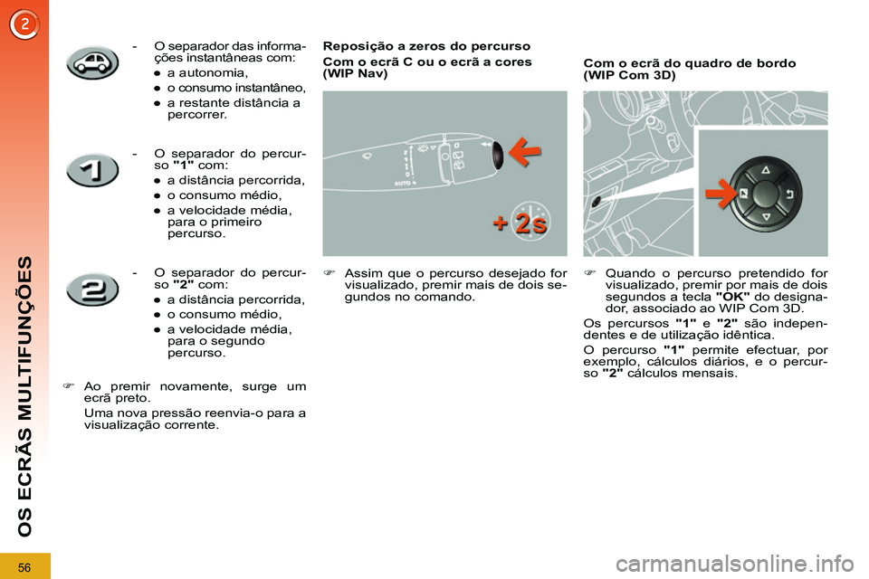 PEUGEOT 3008 2011.5  Manual de utilização (in Portuguese) 56
OS ECRÃS MULTIFUNÇÕES
   
Reposição a zeros do percurso 
   
Com o ecrã C ou o ecrã a cores 
( WIP Nav )  
   
 
�) 
  Assim que o percurso desejado for 
visualizado, premir mais de dois se-