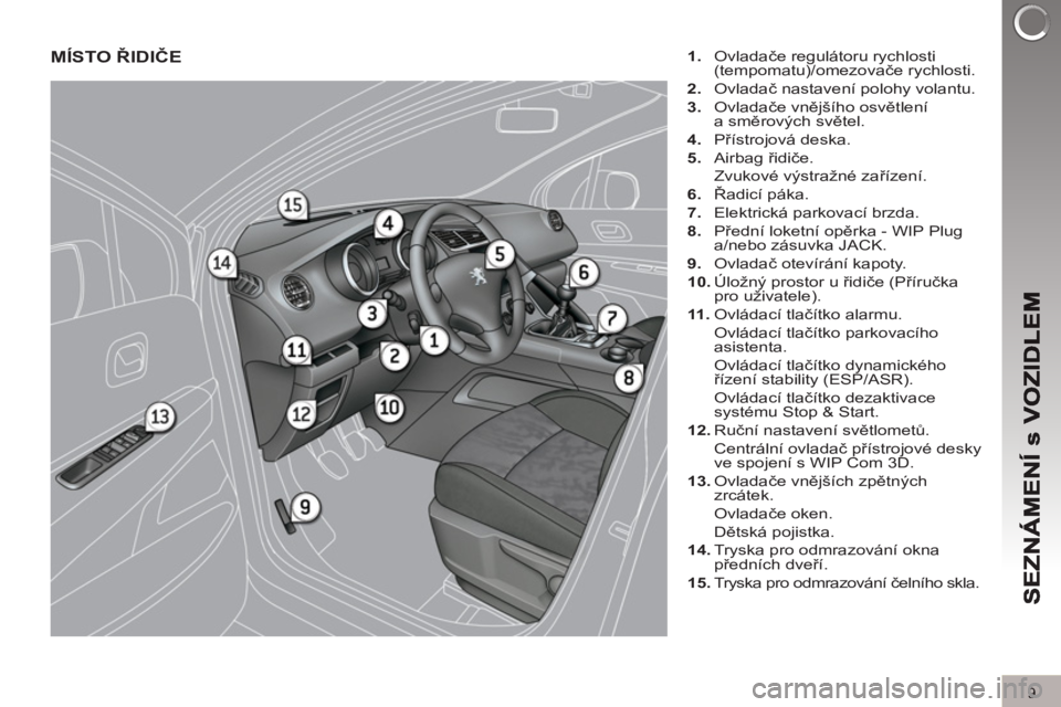 PEUGEOT 3008 2011.5 Návod na použití (in Czech) 9
MÍSTO ŘIDIČE
1.
Ovladače regulátoru rychlosti
(tempomatu)/omezovače rychlosti.
2.
Ovladač nastavení polohy volantu.
3.
Ovladače vnějšího osvětlení
a směrových PEUGEOT 3008 2011.5 Návod na použití (in Czech) 9
MÍSTO ŘIDIČE
1.
Ovladače regulátoru rychlosti
(tempomatu)/omezovače rychlosti.
2.
Ovladač nastavení polohy volantu.
3.
Ovladače vnějšího osvětlení
a směrových