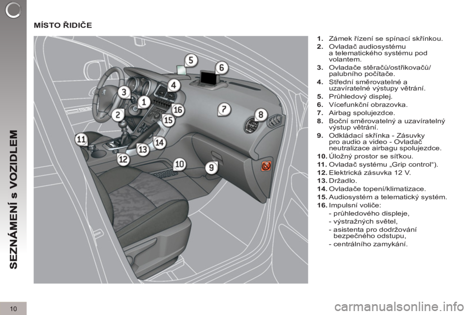 PEUGEOT 3008 2011.5  Návod na použití (in Czech) 10
  MÍSTO ŘIDIČE 
 
 
 
1. 
 Zámek řízení se spínací skřínkou. 
   
2. 
 Ovladač audiosystému 
a telematického systému pod 
volantem. 
   
3. 
 Ovladače stěračů/ostřikovačů/
pal