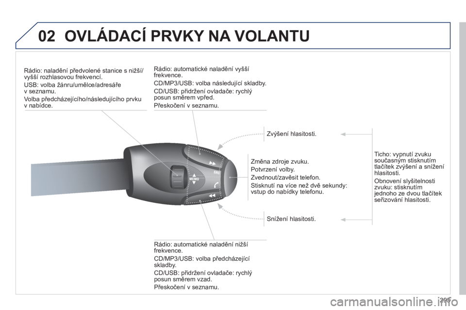 PEUGEOT 3008 2011.5  Návod na použití (in Czech) 295
02OVLÁDACÍ PRVKY NA VOLANTU
Rádio: naladění předvolené stanice s nižší/
vyšší rozhlasovou frekvencí. 
USB: volba žánru/umělce/adresáře 
v seznamu.
Volba předcházejícího
/ná