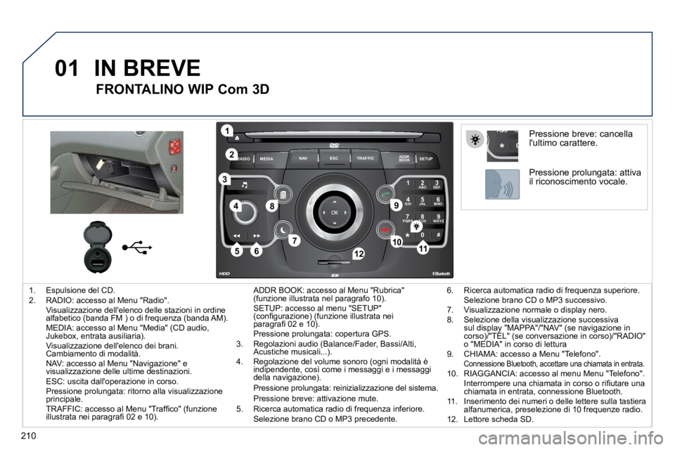PEUGEOT 3008 2010.5  Manuale duso (in Italian) 210
01
2
ABC 3
DEF
5
JKL
4
GHI 6
MNO
8
TUV
7
PQRS 9
WXYZ
0
* #
1
RADIO MEDIA
NAV ESC TRAFFIC
SETUP
ADDR BOOK
1
10
2
3
4
612
9
7
8
115
TU
PQRS
0
*
1.   Espulsione del CD.   2.   RADIO: accesso al Menu 