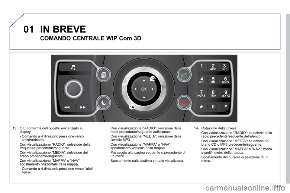 PEUGEOT 3008 2010.5  Manuale duso (in Italian) 211
01
2
ABC 3
DEF
5
JKL
4
GHI 6
MNO
8
TUV
7
PQRS 9
WXYZ
0
* #
1
13
14
  13.   OK: conferma delloggetto evidenziato sul display.    -  Comando a 4 direzioni: pressione verso sinistra/destra:    Con v