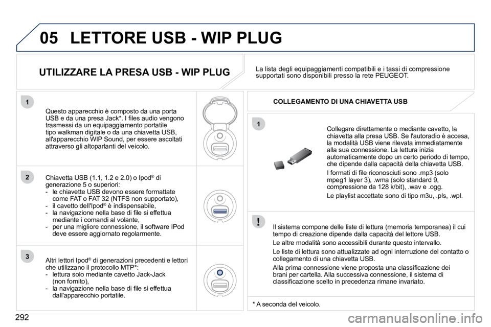 PEUGEOT 3008 2010.5  Manuale duso (in Italian) 292
05
1
1
2
3
 LETTORE USB - WIP PLUG 
� � �I�l� �s�i�s�t�e�m�a� �c�o�m�p�o�n�e� �d�e�l�l�e� �l�i�s�t�e� �d�i� �l�e�t�t�u�r�a� �(�m�e�m�o�r�i�a� �t�e�m�p�o�r�a�n�e�a�)� �i�l� �c�u�i� �t�e�m�p�o� �d�i