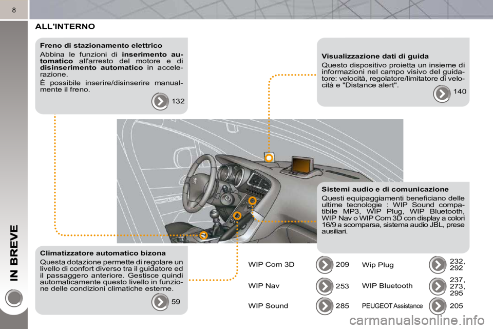 PEUGEOT 3008 2010.5  Manuale duso (in Italian) 8
 ALLINTERNO  
  Freno di stazionamento elettrico  
 Abbina  le  funzioni  di   inserimento  au-
tomatico    allarresto  del  motore  e  di 
 
disinserimento  automatico    in  accele-
razione.  
 