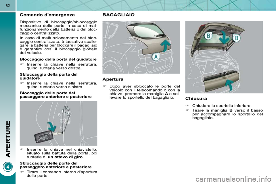PEUGEOT 3008 2010.5  Manuale duso (in Italian) 82
Comando demergenza 
 Dispositivo  di  bloccaggio/sbloccaggio  
meccanico  delle  porte  in  caso  di  mal-
funzionamento della batteria o del bloc-
caggio centralizzato.  
 In  caso  di  malfunzio
